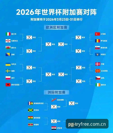 2026世界杯J组深度剖析：德甲力量与平民黑马的全面对比
